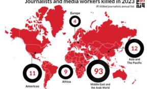 Objavljen izvještaj o novinarima i medijskim radnicima koji su ubijeni u 2023. godini