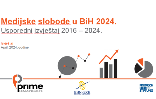 Medijske slobode u Bosni i Hercegovini u 2024. godini iz perspektive građana
