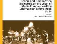 Bosnia and Herzegovina Indicators on the Level of Media Freedom and the Journalists’ Safety Index 2024